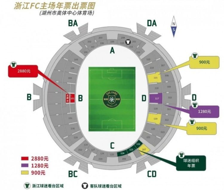 阿森纳目前联赛欧战双线告捷，斩获一波5连胜佳绩，球队状态颇佳。